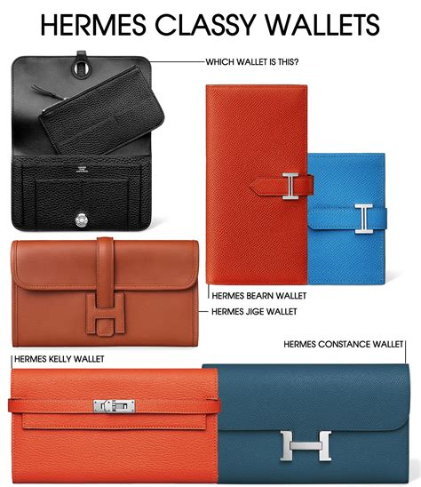 hermes constance resale value|Hermes constance long wallet price.